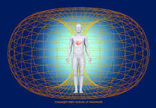 A MAP OF THE MATRIX part 1 – use this to Step out of FEAR & Anxiety and step into your true authentic Power