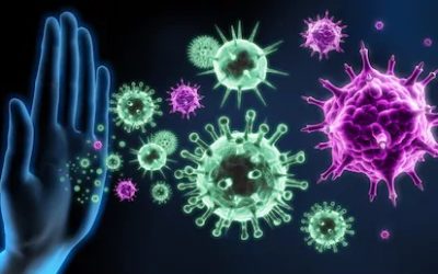 PROTECTING YOURSELF AND YOUR LOVED ONES FROM THE VIRUS – 13 RECOMMENDATIONS